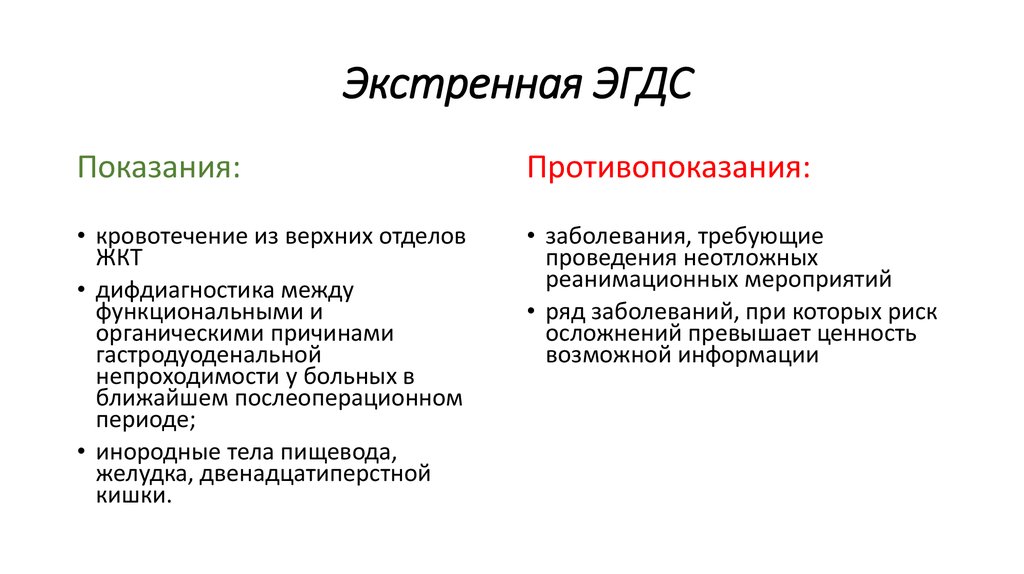 Экстренная ЭГДС