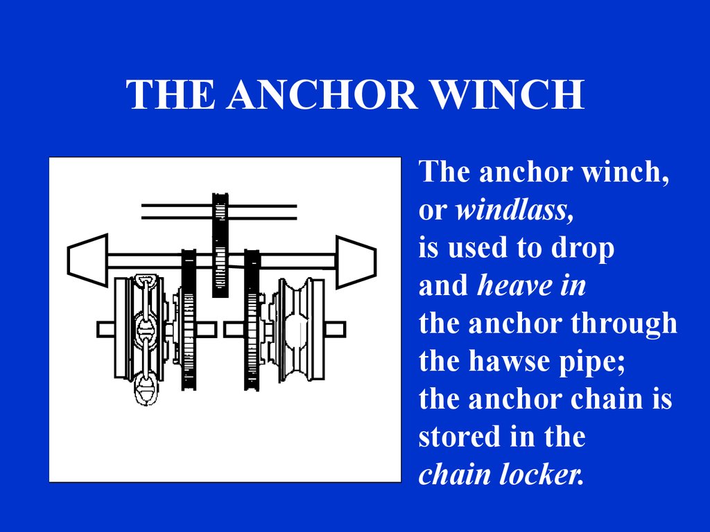 THE ANCHOR WINCH