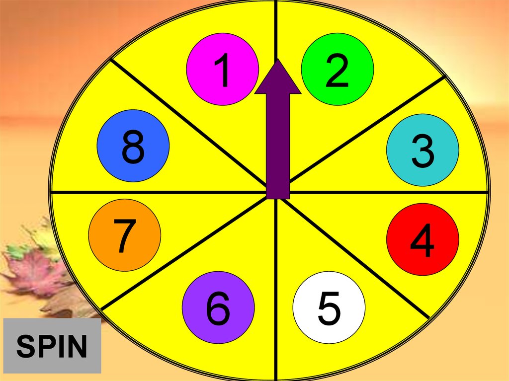 Spinning word. Wheel of Fortune Template. Wheel of Fortune аватарка команды для игры. Wheel 1-6 with numbers. Wheel 6 with numbers.