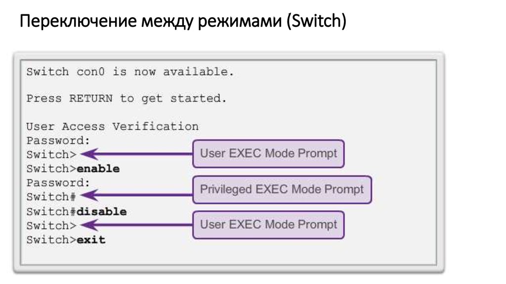 Переключение между. ОС Циско. Привилегированный режим маршрутизатора. Переключение между типами платежей.