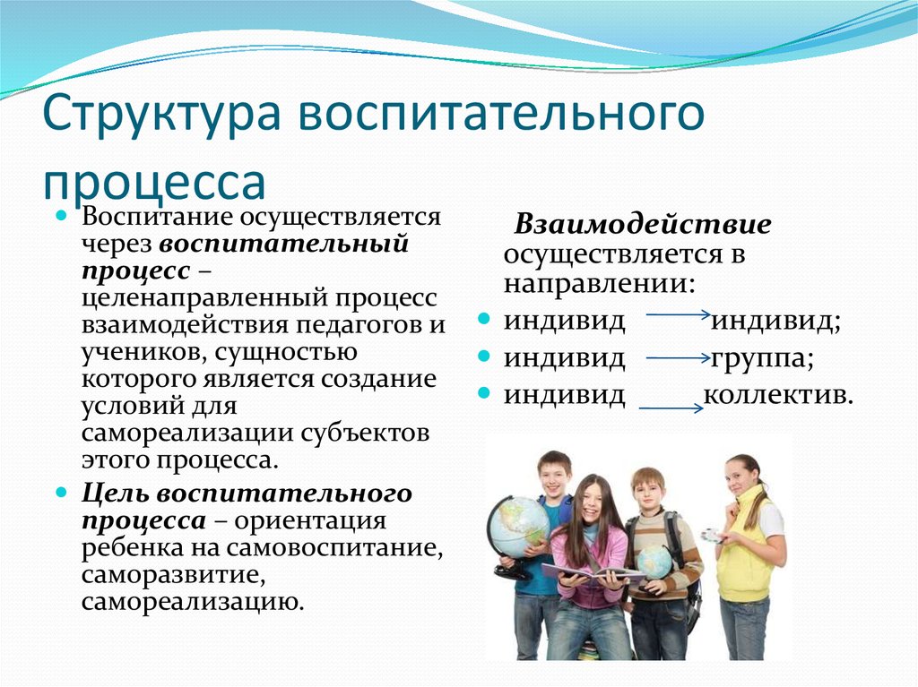 Воспитание в образовательных организациях. Структура и содержание воспитательного процесса. Схема воспитательного процесса. Структура процесса воспитания. Структура воспитания в педагогике.