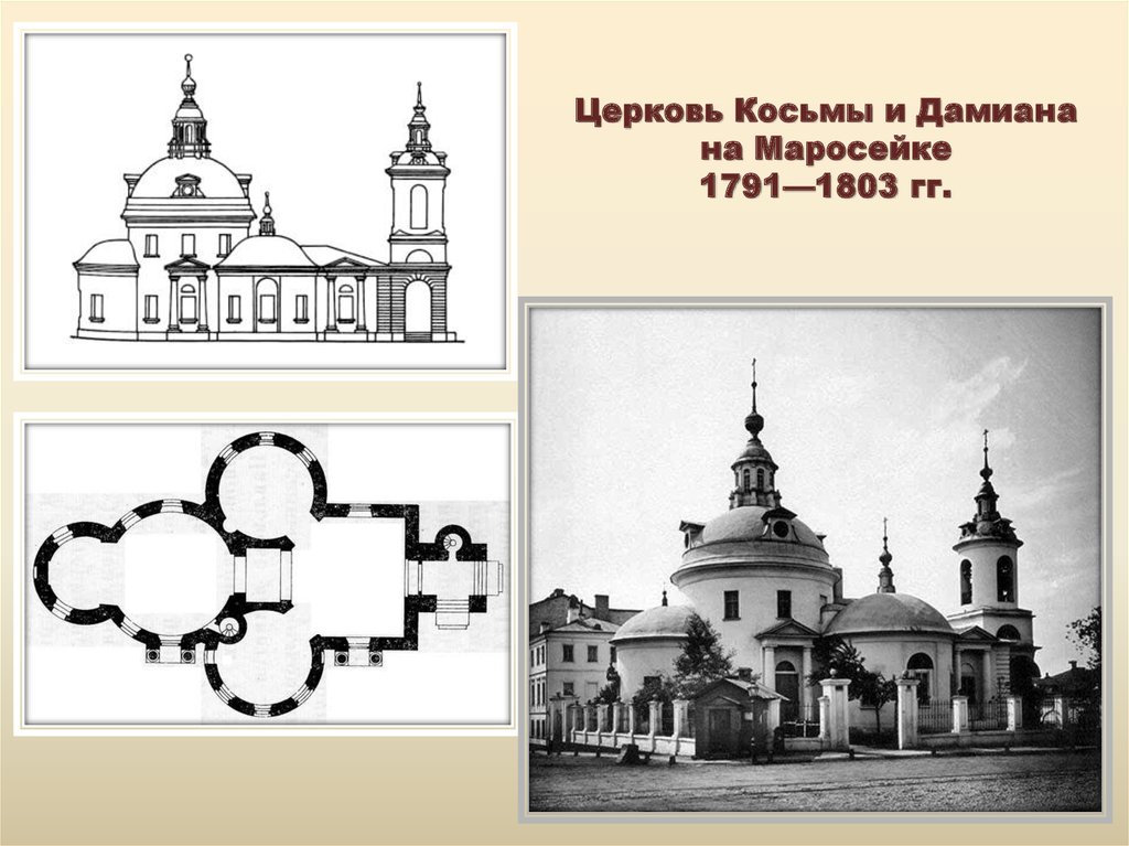 Храм косьмы и дамиана москва