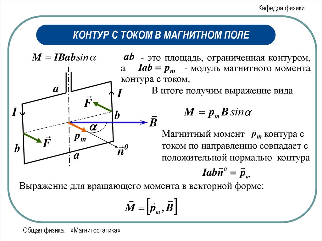 Сила взаимодействия токов