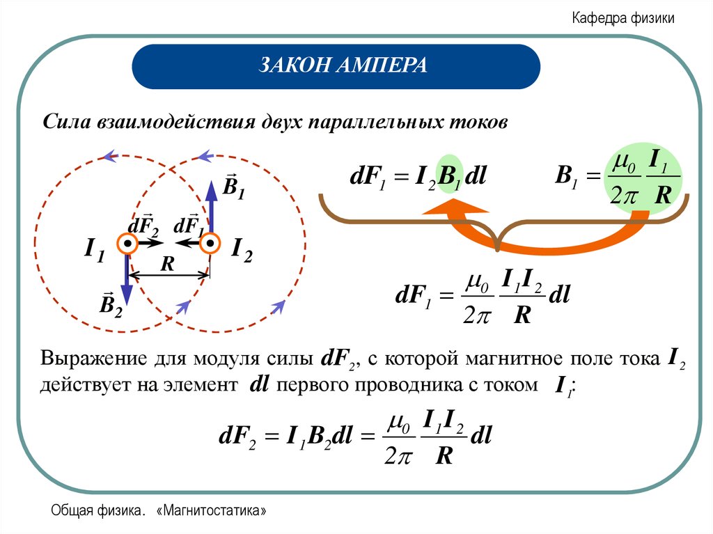 Магнитная индукция 2 проводников. Взаимодействие параллельных проводников. Закон Ампера. Закон Ампера для двух параллельных проводников. Формула Ампера для взаимодействия параллельных токов. Взаимодействие токов Ампера формула.