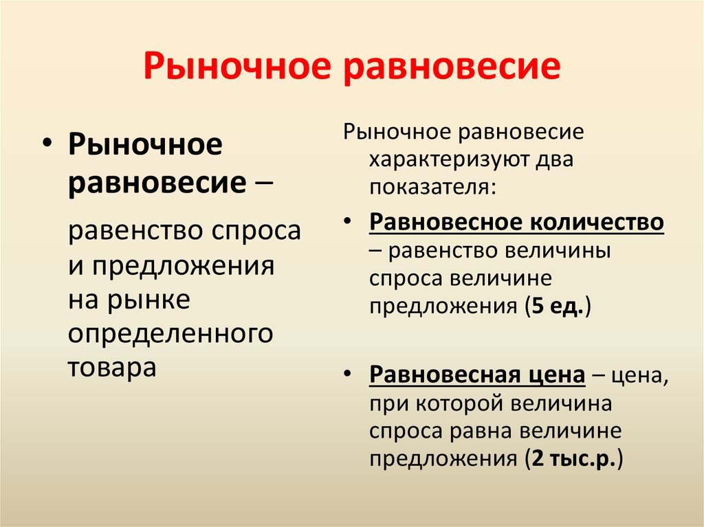 Рыночные отношения верный