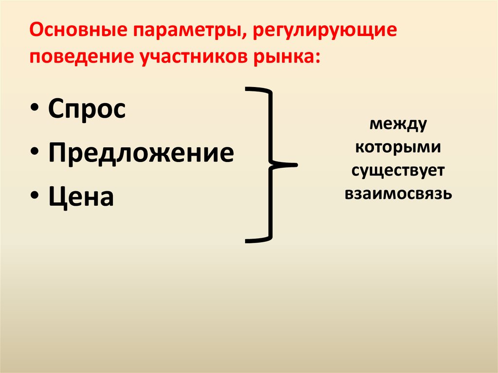 Регулируемые параметры