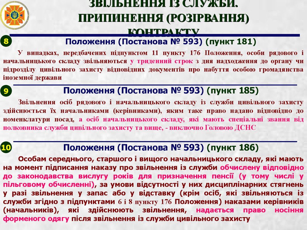 ЗВІЛЬНЕННЯ ІЗ СЛУЖБИ. ПРИПИНЕННЯ (РОЗІРВАННЯ) КОНТРАКТУ