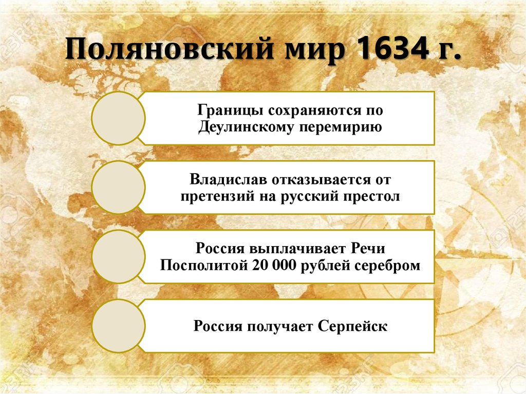 1634 год мирный договор. Поляновский мир, 1634 г.. Поляновский Мирный договор 1634. Поляновский договор 1634 года.