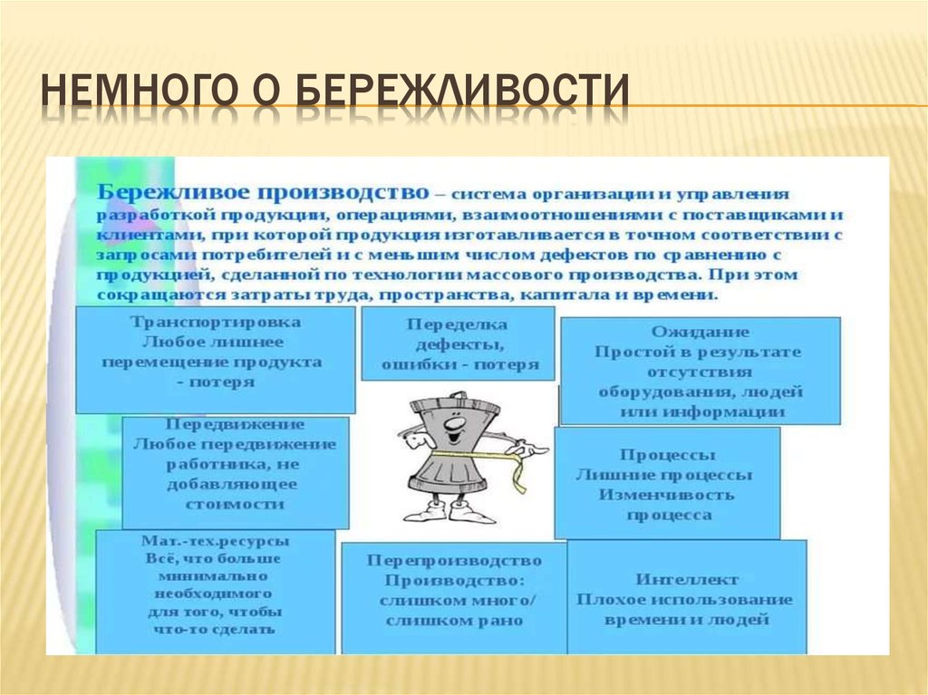 Аккуратность бережливость