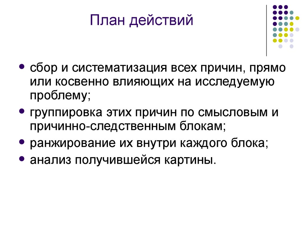 Какая функция плана косвенно отражает замысел представляет результаты через конкретные действия