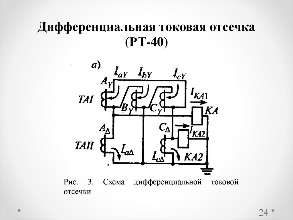 Токовая отсечка схема