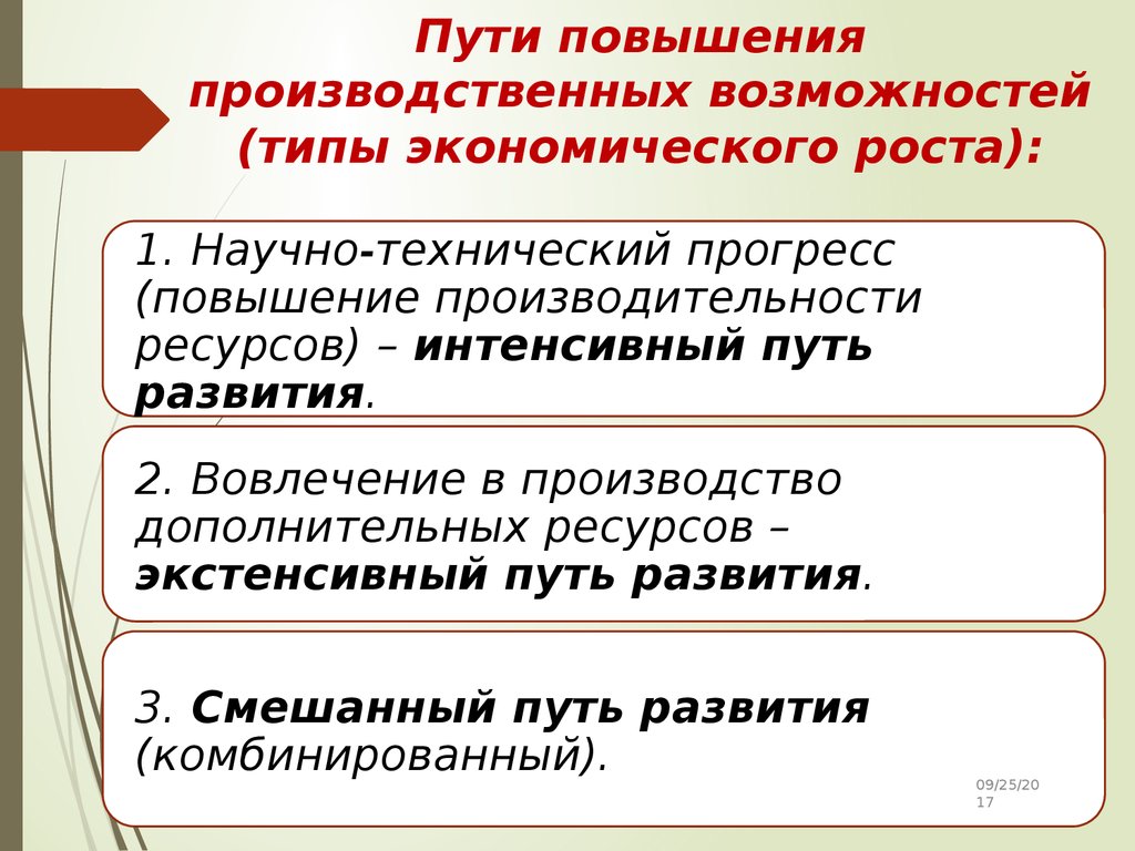 Экстенсивный путь развития