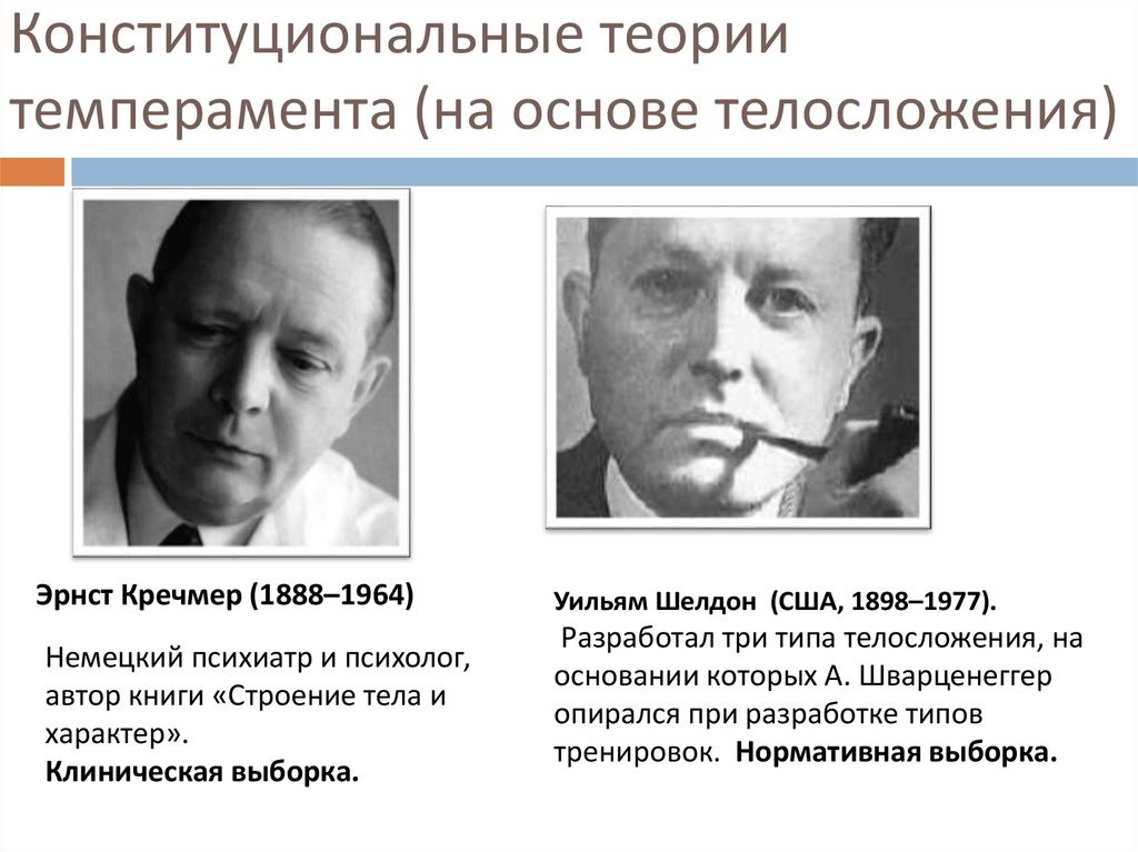 Опубликована работа картина человека а и галича предложившего типологию характеров преступников