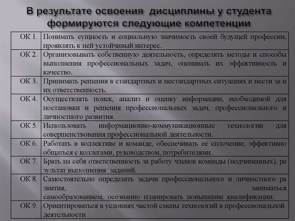 Результат освоение компетенций. За время практики студент освоил следующие компетенции.