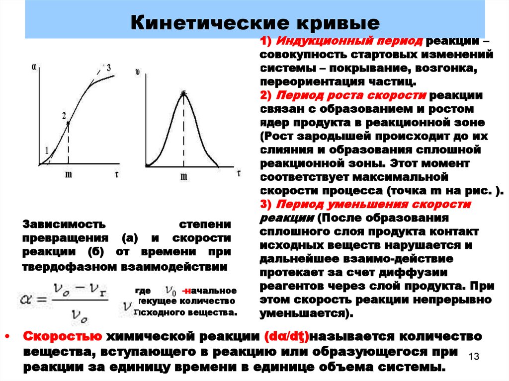 Реакционный период это. Кинетическая кривая 2 порядка. Скорость реакции кинетика. Кинетические кривые их анализ. Кинетические кривые.