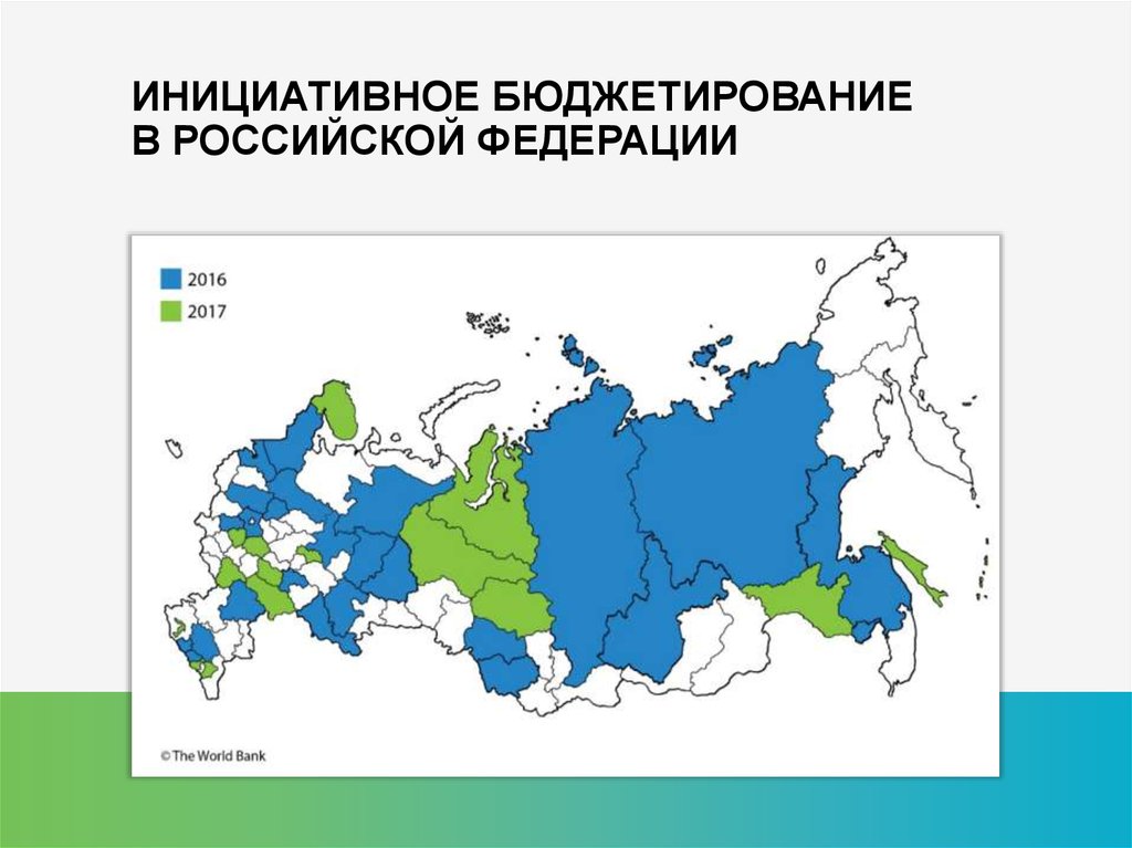 Инициативное бюджетирование московская область