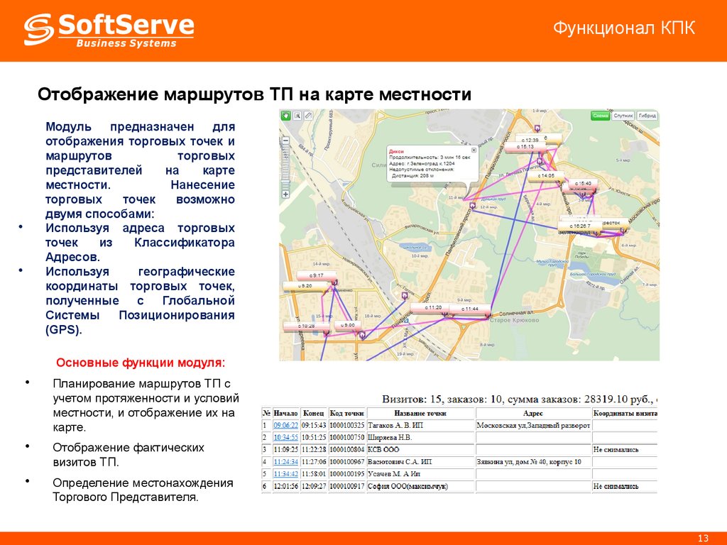 Работа на карте. Маршрут торговых точек. Составление маршрута для торгового представителя. Маршрут торгового представителя. Карта торгового представителя.