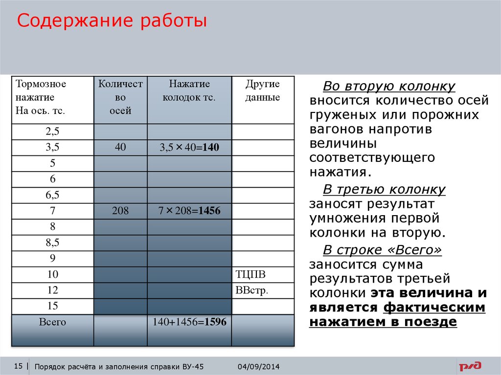 Нажатие пассажирских вагонов. Расчет тормозного нажатия. Справка об обеспечении поезда тормозами. Порядок заполнения справки ву 45. Расчет фактического тормозного нажатия.