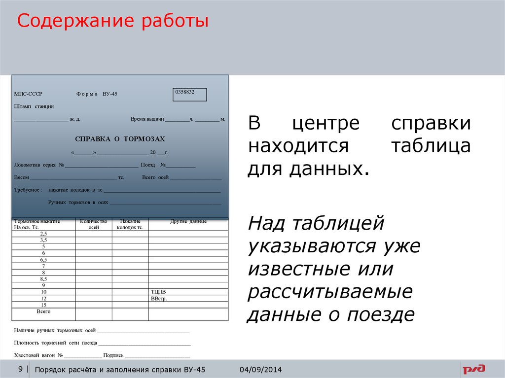 Формы ву 45. Ву 45 для пассажирских поездов.