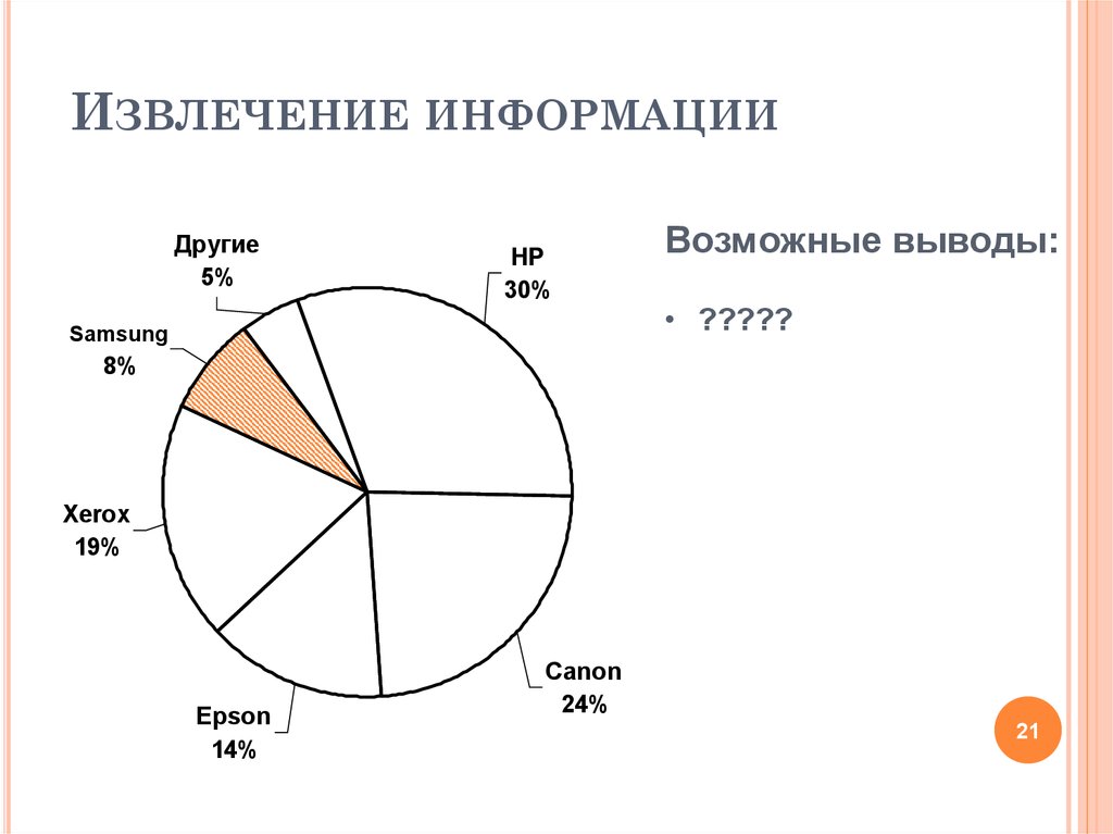 Извлечение информации. Извлечение информации состоит из скольких этапов. Составление таблицы для извлечения информации. Таблицы для извлечения информации 2 класс.