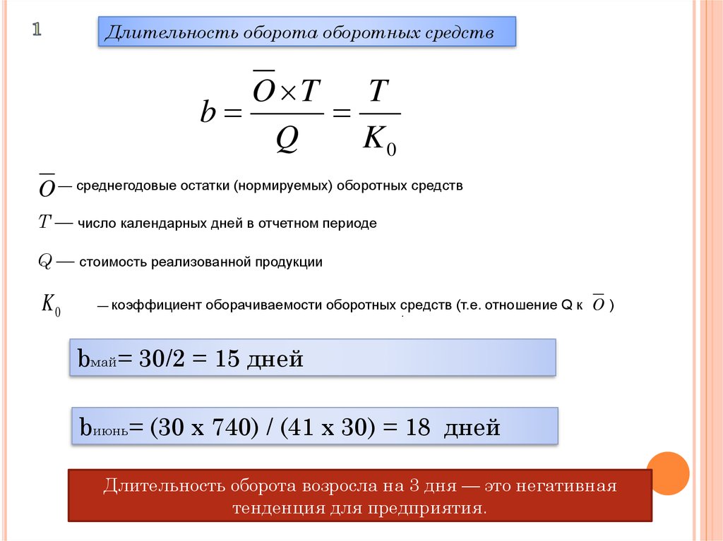 Себестоимость оборотных средств