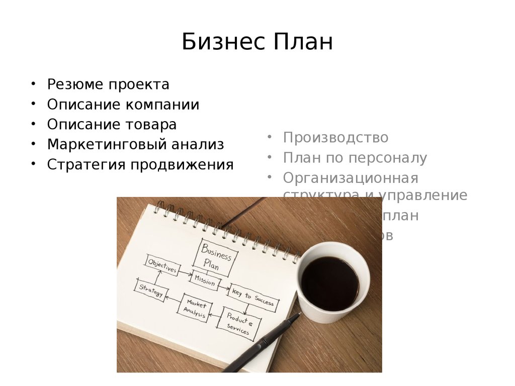 Резюме инициатора проекта шаблон учебного бизнес плана