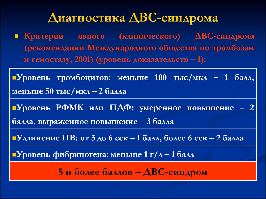 Двс синдром клиническая картина