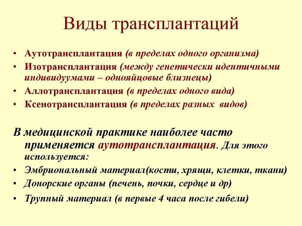 Виды трансплантации презентация