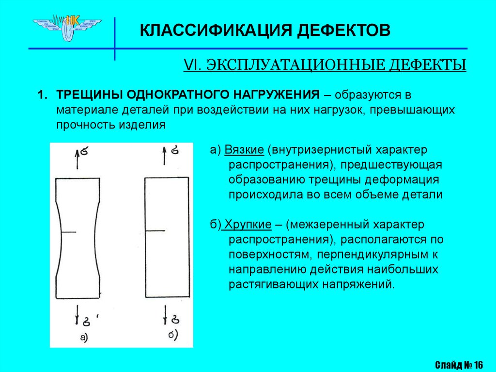 Дефектам относятся. Классификация эксплуатационных дефектов. Эксплуатационные дефекты. Трещины однократного нагружения. К эксплуатационным дефектам не относятся.