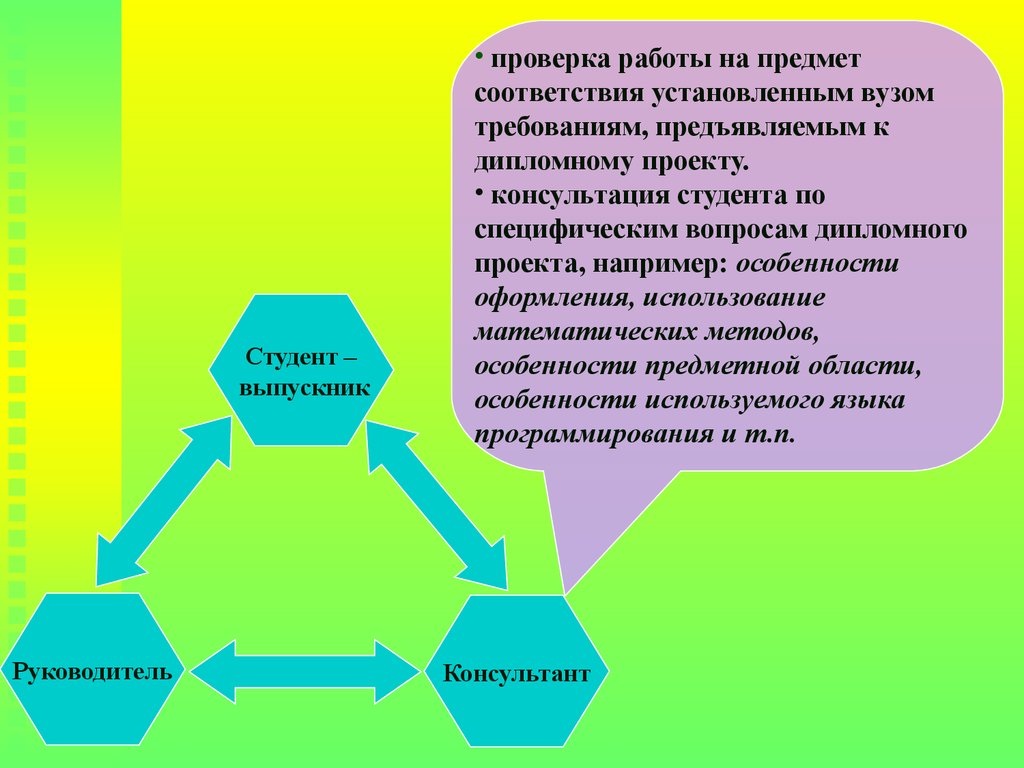 На предмет соответствия. Соответствие предметов. Предмет дипломной работы это. Проверка работ студентов. Структура исследовательского проекта на тему д.н прянишникова.