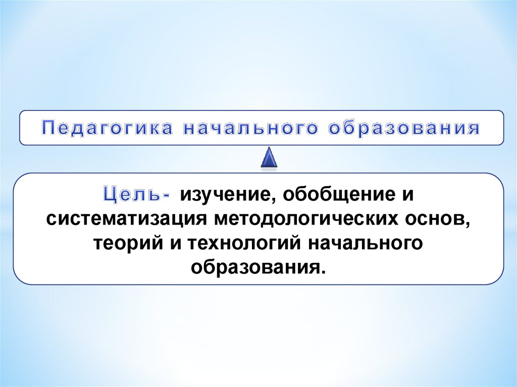 Педагогика начального. Педагогика начального образования. Цель педагогики начального образования. Задачи педагогики начального образования как науки. Теории начального образования.