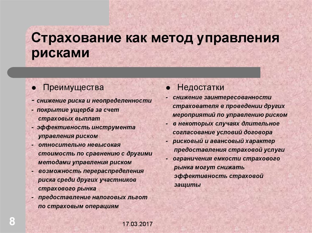 Методы организации рисков. Страхование как метод управления рисками. Методы управления рисками в страховании. Преимущества и недостатки страхования. Недостатки страховых компаний.