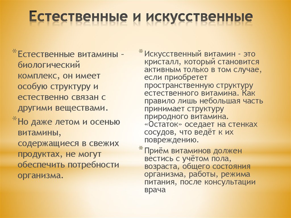 Структура примет. Естественные и искусственные заклнц. Плюсы и минусы синтетических витаминов. Искусственные витамины плюсы и минусы.