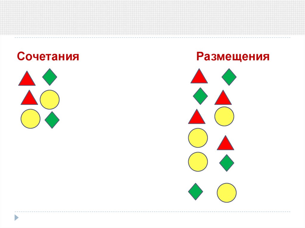 Множество комбинаций. Коническая комбинация множества.