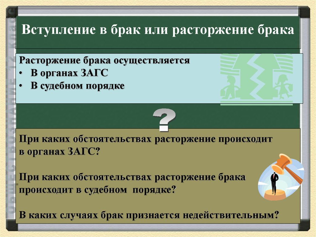 Презентация расторжение брака в судебном порядке