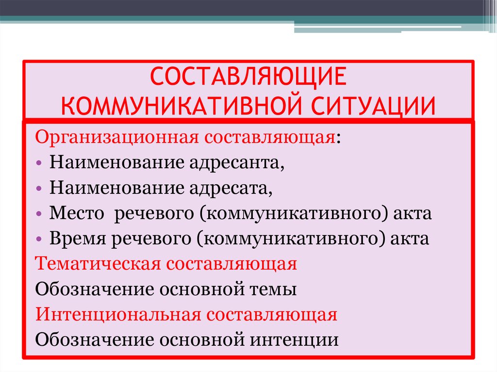 Организационная ситуация. Компоненты коммуникативной ситуации. Составляющие коммуникативной ситуации. Элементы коммуникативной ситуации. Основные признаки коммуникативной ситуации..