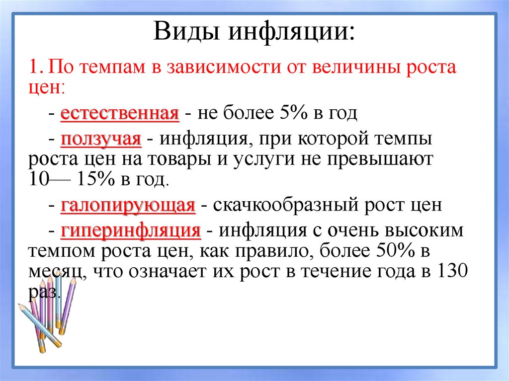 Виды инфляции: