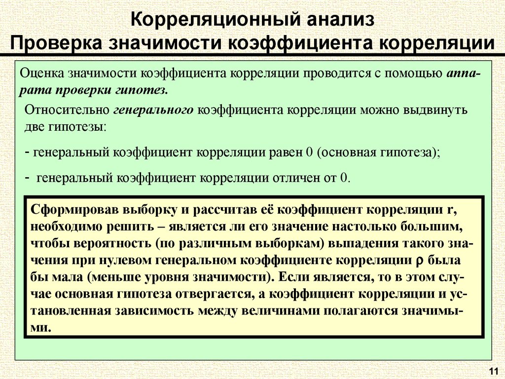 Проверка исследования. Задачи корреляционного анализа. Проверка анализов. Корреляционный анализ Политология. Проверка гипотез в корреляционном исследовании.