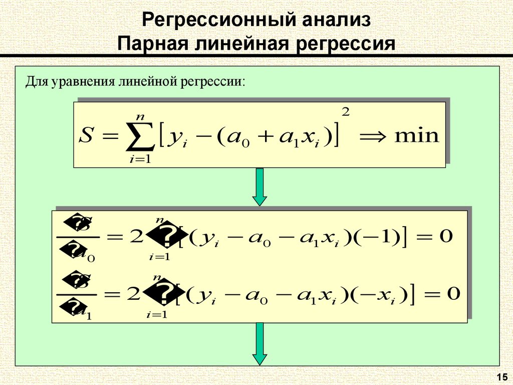 Определить уравнение линейной регрессии