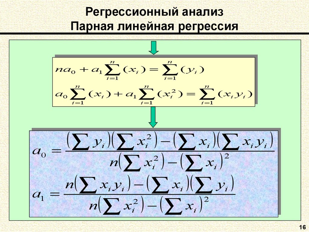 Логическая регрессия