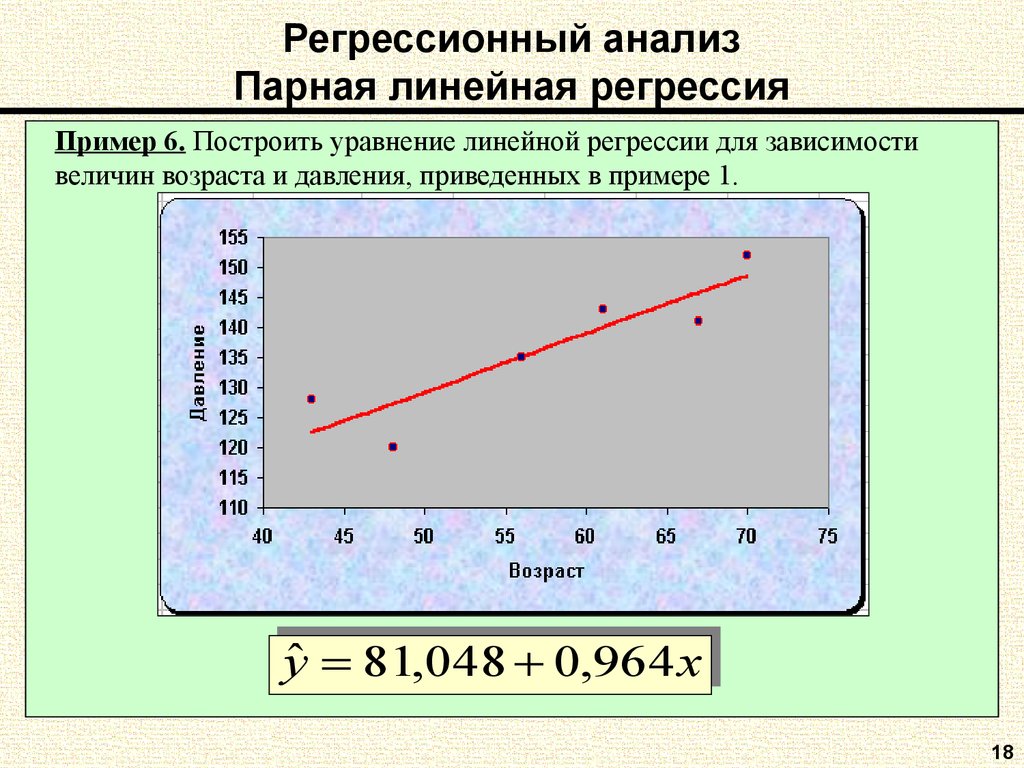 Основы линейной регрессии. Регрессионный анализ. Методы регрессионного анализа в статистике. Парная линейная регрессия уравнение. Уравнение парной линейной регрессии.