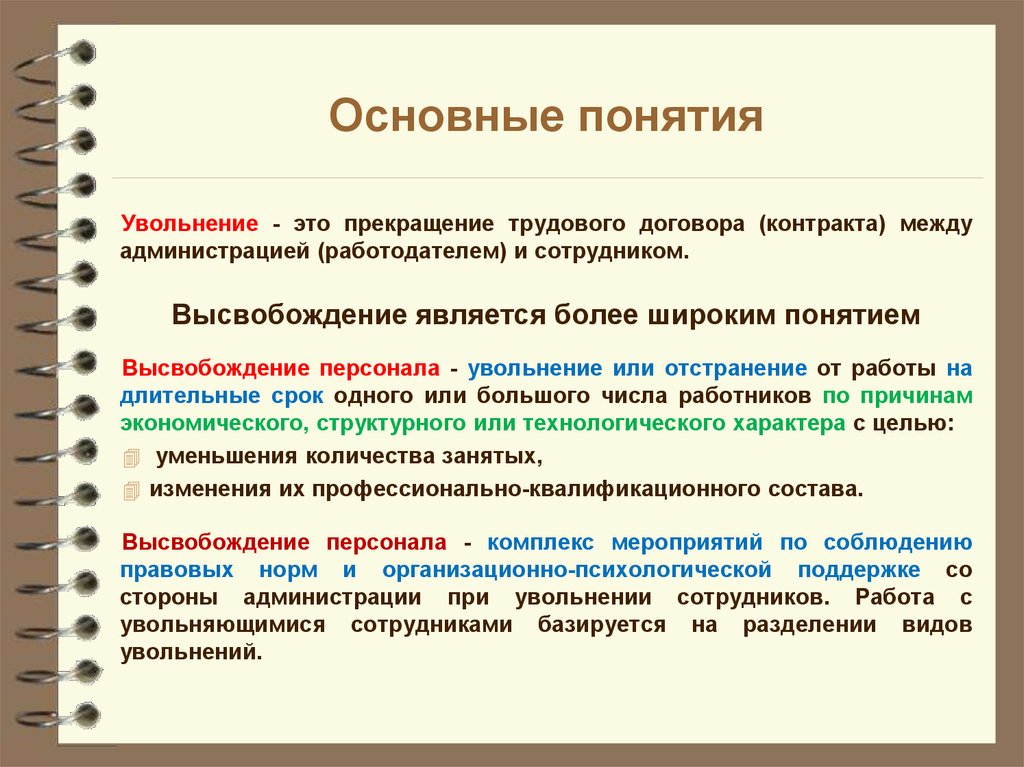 Более широкое понятие. Увольнение понятие и виды. Виды увольнения с работы. Виды увольнения работников. Назовите виды увольнения работников:.