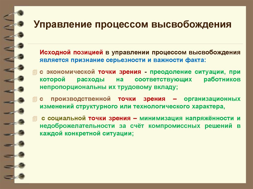 Высвобождение персонала презентация