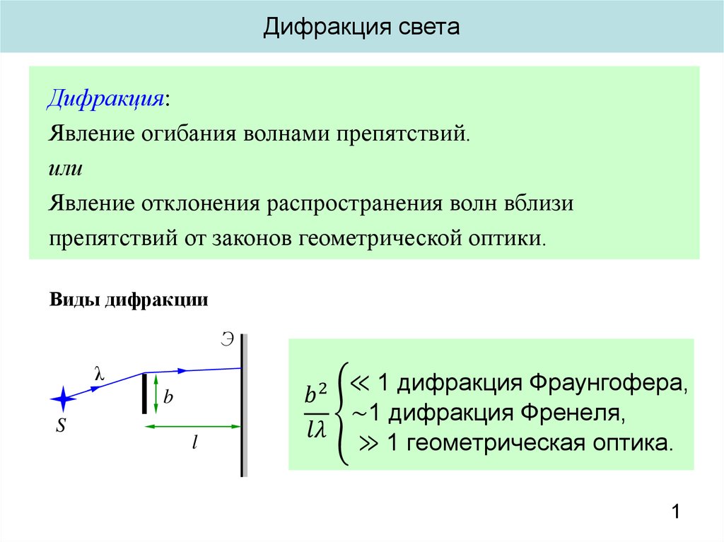 Дифракция света - презентация онлайн