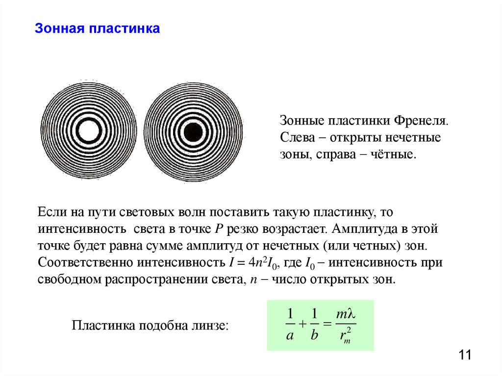 Зонная пластинка