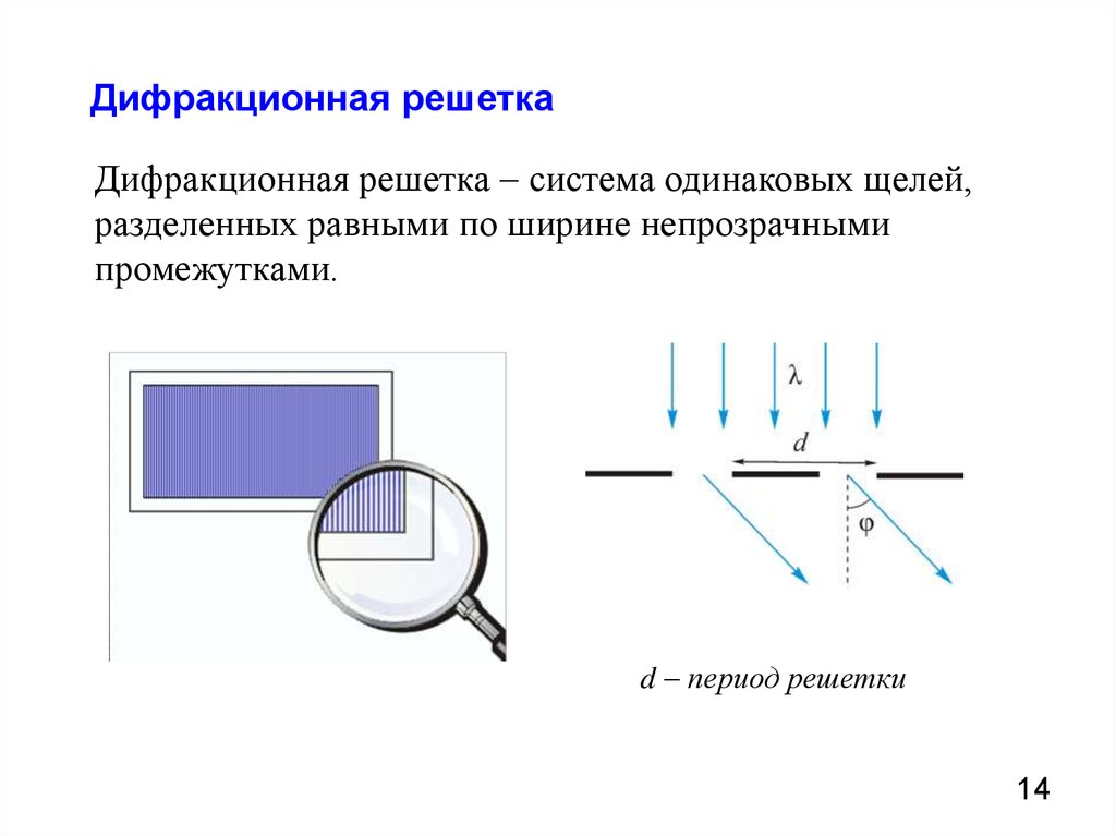 На рисунке изображен участок дифракционной решетки ab и cd ширина непрозрачных промежутков bc