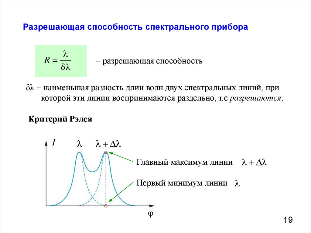 Разрешающая способность изображения