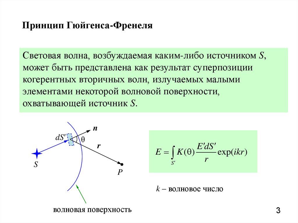 Принцип френеля