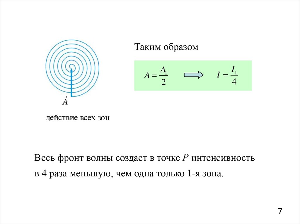 Дифракция света - презентация онлайн