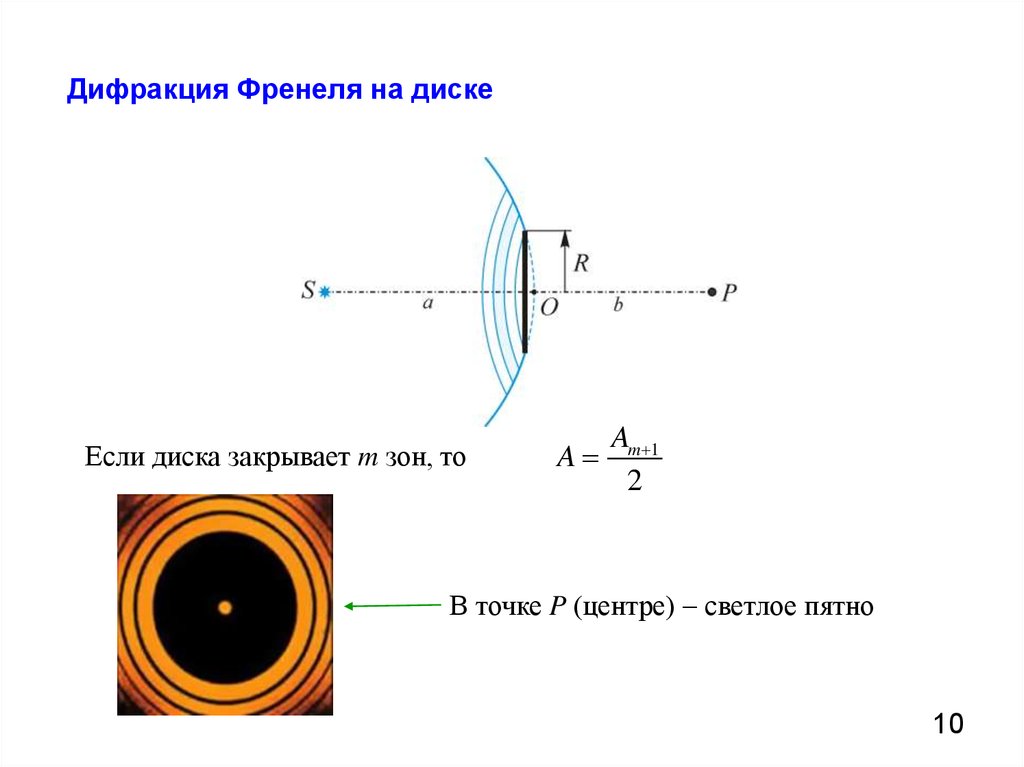 Френель дифракция. Дифракция света опыт Френеля. Дифракция Френеля зоны Френеля. Опыт Френеля по дифракции света. Радиус кольца Френеля.